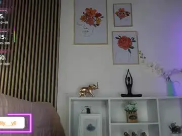 Chaturbate Best Webcam of lilly_dollss