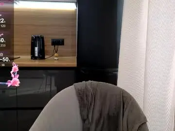 Chaturbate Private Sex Chat of belle_vill