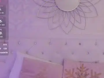 Chaturbate Best live sex cam show of cassie66_