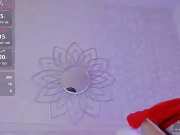 Chaturbate Free Live Porn of cassie66_