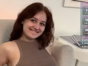 Chaturbate Adult Webcams of krissylean