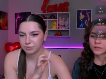 Chaturbate Sex Cam of amalialowell