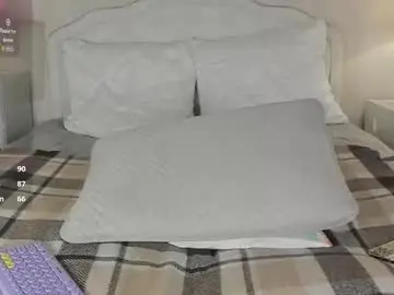 Chaturbate Adult Webcam of battyheaven