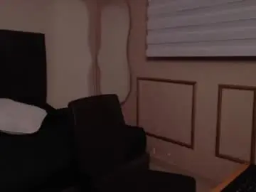 Chaturbate Adult Webcams of thony_great