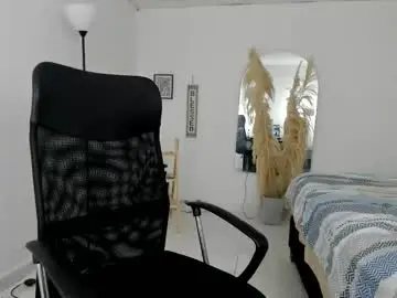 Chaturbate Free Porn Cam of abony_sex69