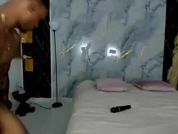 Chaturbate Live Porn of abony_sex69