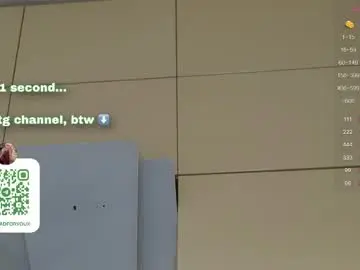 Chaturbate Adult Webcam of 2badforyou