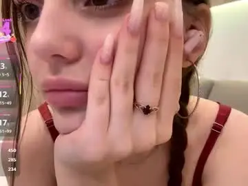 Chaturbate Sex Cam of alizavigneau