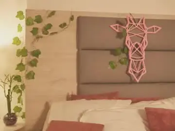 Chaturbate Sex Chat of lily_miiller