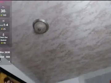 Chaturbate Private Sex Chat of myomi_nix