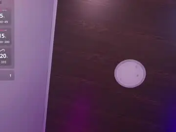 Chaturbate Free Live Porn of chloe_moons_