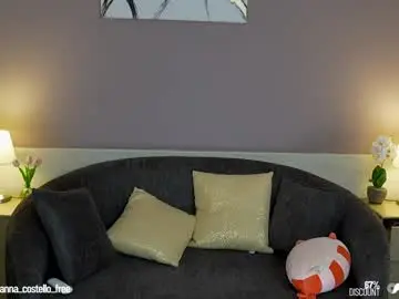 Chaturbate Nude Webcam of hanna_costtello