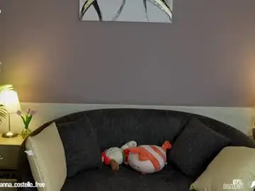 Chaturbate Nude Webcam of hanna_costtello