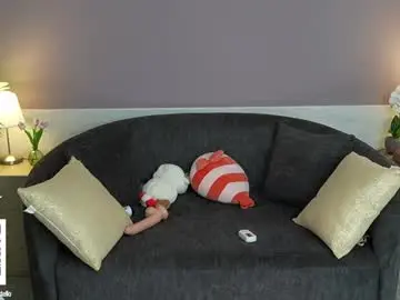 Chaturbate Nude Webcam of hanna_costtello