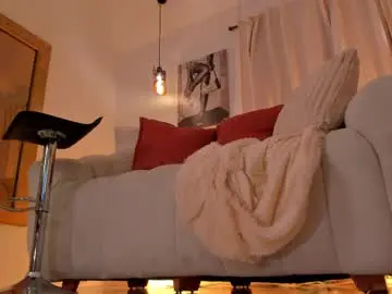 Chaturbate Adult Webcams of isabellalux_