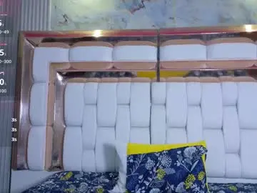 Chaturbate Adult Webcams of sweetgirlandd