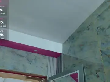 Chaturbate Adult Video Chat of sweetgirlandd