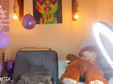 Chaturbate Sex Chat of persefone__xxx