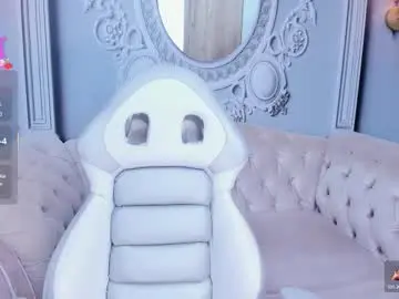 Chaturbate Private Sex Chat of hanna_slut