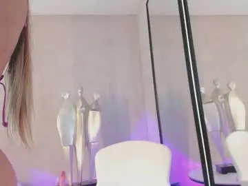 Chaturbate Private Sex Chat of imvictoria_