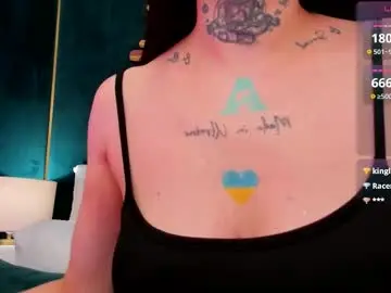 Chaturbate Best live sex cam show of palmlora