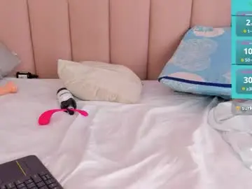 Chaturbate Nude Webcam of sienna_mg12