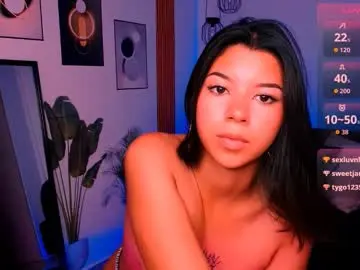 Chaturbate Sex Chat of ivonyrose_