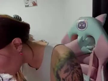 Chaturbate Adult Webcam of namibecker