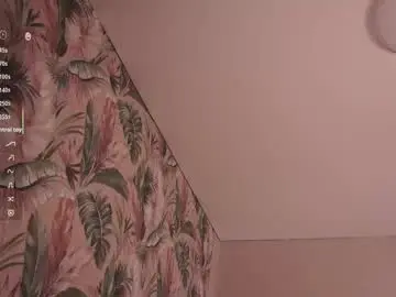 Chaturbate Sex Cam of sweetyoops