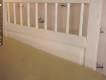 Chaturbate Live Sex of sweetyoops