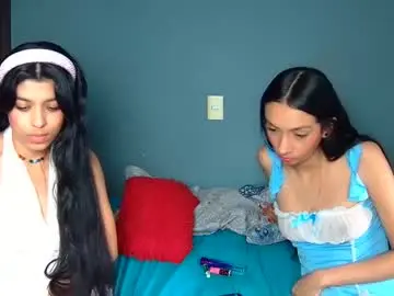 Chaturbate Adult Webcams of cuteantonella18