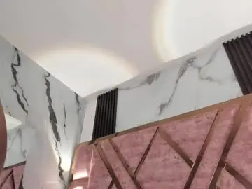 Chaturbate Sex Chat of kandy_bronw