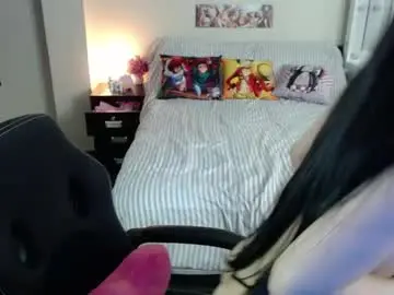 Chaturbate Sex Chat of kittykat18x