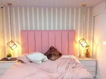 Chaturbate Sex Cam of mia_jons20