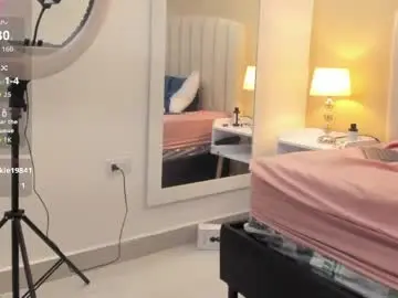 Chaturbate Free Porn Cam of rachel_donnelly