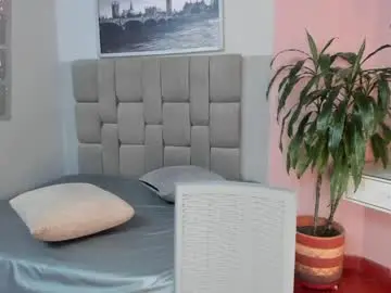 Chaturbate Private Sex Chat of juanasunshine_