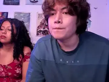 Chaturbate Free Porn Cam of hothoneychile