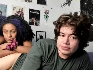 Chaturbate Nude Webcam of hothoneychile