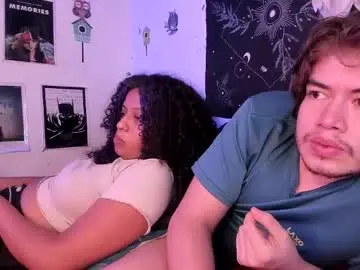 Chaturbate Private Sex Chat of hothoneychile