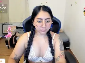 Chaturbate Adult Webcams of kat_ly_chan