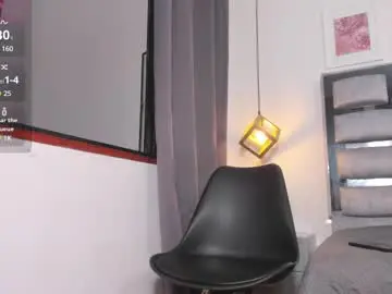 Chaturbate Private Sex Chat of lianfox_