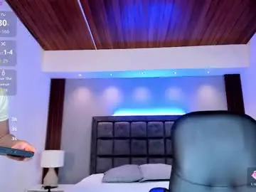 Chaturbate Best live sex cam show of paulina_sweett