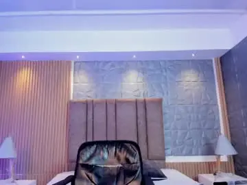 Chaturbate Nude Webcam of paulina_sweett