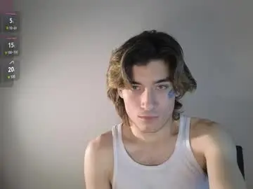 Chaturbate Sex Cam of silly_cybin