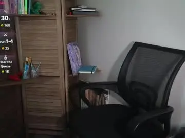 Chaturbate Nude Webcam of silly_cybin