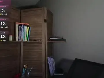 Chaturbate Watch Live Sex Cams of silly_cybin