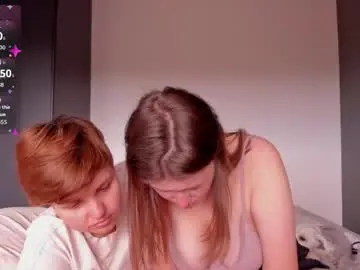 Chaturbate Private Sex Chat of alexiacortez
