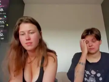 Chaturbate Private Sex Chat of alexiacortez