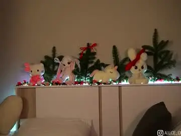 Chaturbate Free Porn Cam of alicecost