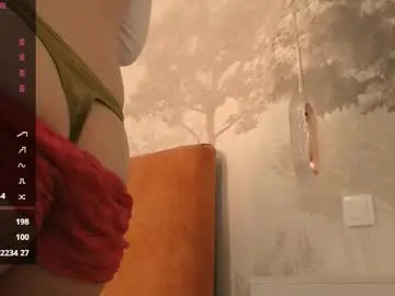 Chaturbate Sex Cam of hiaru_cutie